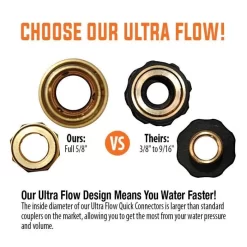 Leonard Quick Coupler Hose Connector Brass Female -Beautiful Garden 58cm ultra flow 1