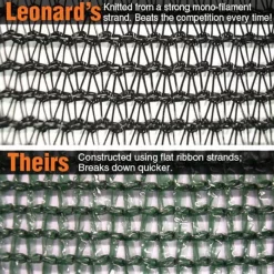 Black Knitted Shade Fabric Master Roll, 50% Shade, 10-Foot Width