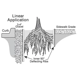 Rigid Panel Root Barrier, 12-Inch Height, 80 Linear Feet Per Box -Beautiful Garden rb12 3