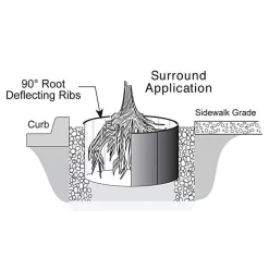 Rigid Panel Root Barrier, 24-Inch Height, 40 Feet Per Box 5 Rigid Panel Root Barrier, 24-Inch Height, 40 Feet Per Box -Beautiful Garden rb24 1