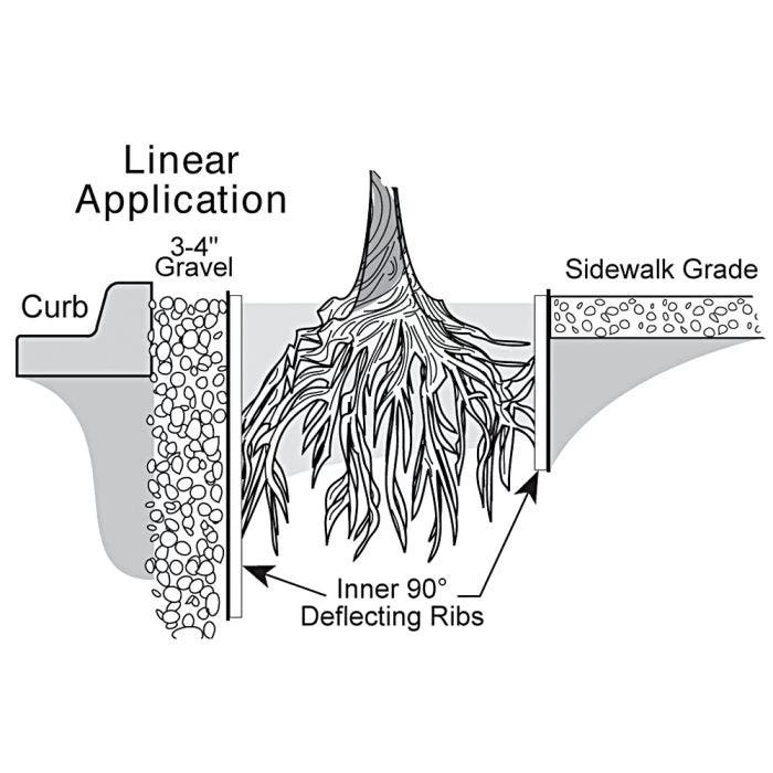Rigid Panel Root Barrier, 24-Inch Height, 40 Feet Per Box 4 Rigid Panel Root Barrier, 24-Inch Height, 40 Feet Per Box - Image 4