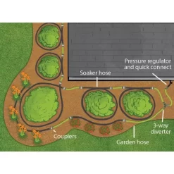 Leonard Simple Soak Soaker Hose Zone Watering Kit -Beautiful Garden szk100 2