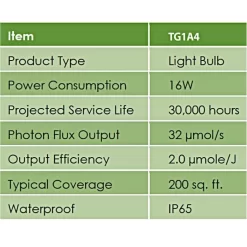 TotalGrow Pure Flowering 200 Lamp -Beautiful Garden tg1a4 3