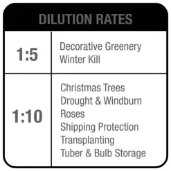 Wilt-Pruf Anti-Transpirant Plant Protection 1 Gallon Concentrate 5 Wilt-Pruf Anti-Transpirant Plant Protection 1 Gallon Concentrate -Beautiful Garden wpg dilution rates